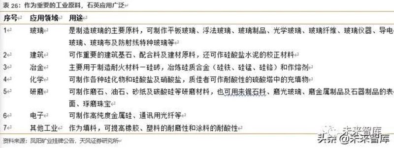 泡沫包装行业洞察:从轻盈到厚实的转型